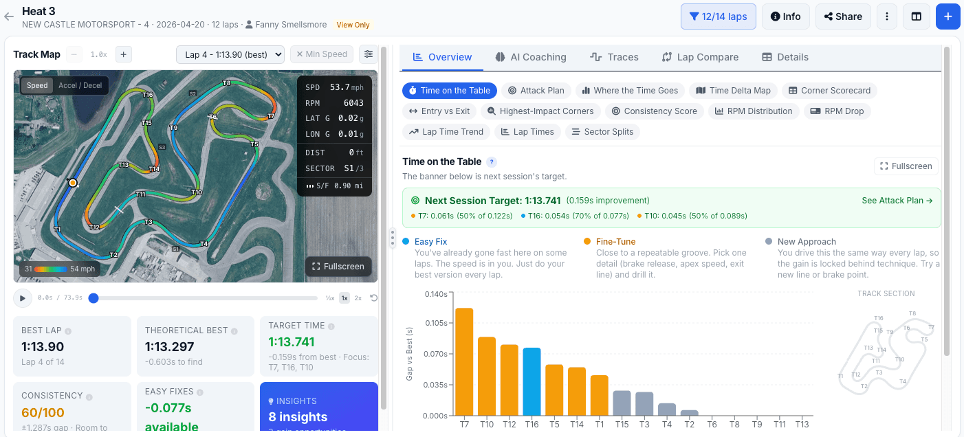Driver dashboard view showing assigned sessions