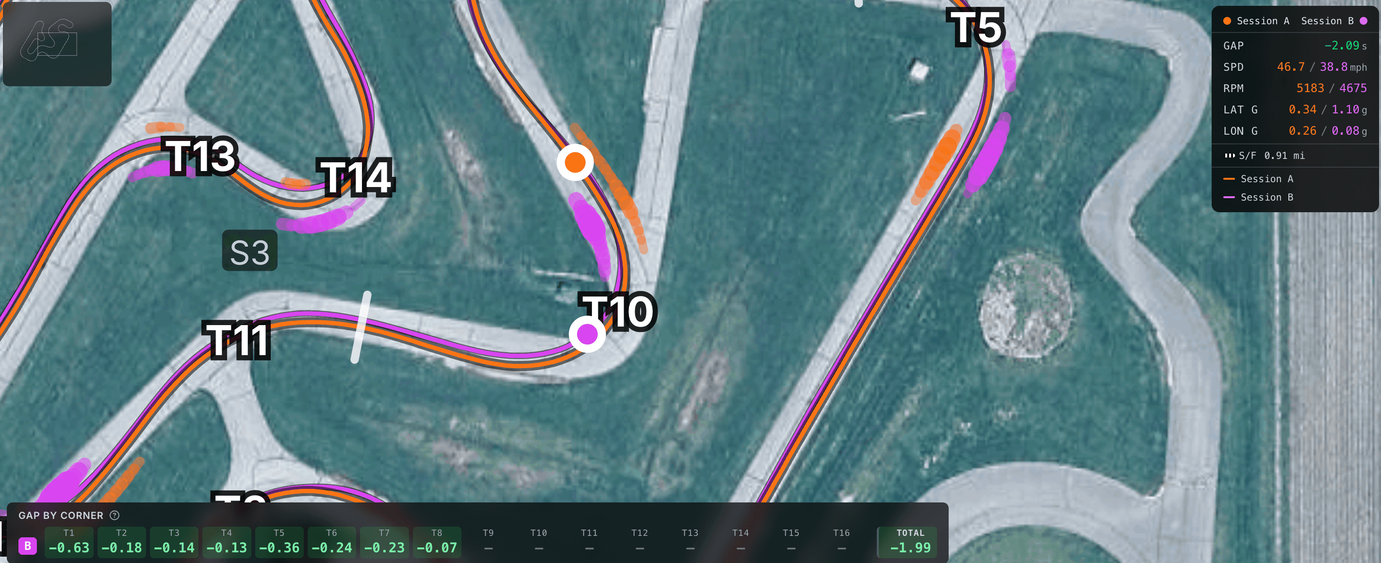 Racing line overlay with deceleration trace comparing two laps
